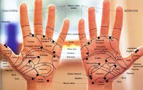BENEFICIOS DE UN MASAJE EN LAS MANOS,HOMBROS